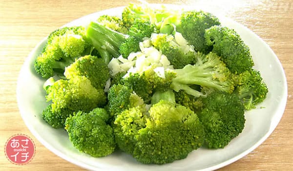 あさイチ 作り方 材料 レシピ ツイQ楽ワザ キッチンバサミで作るレシピ